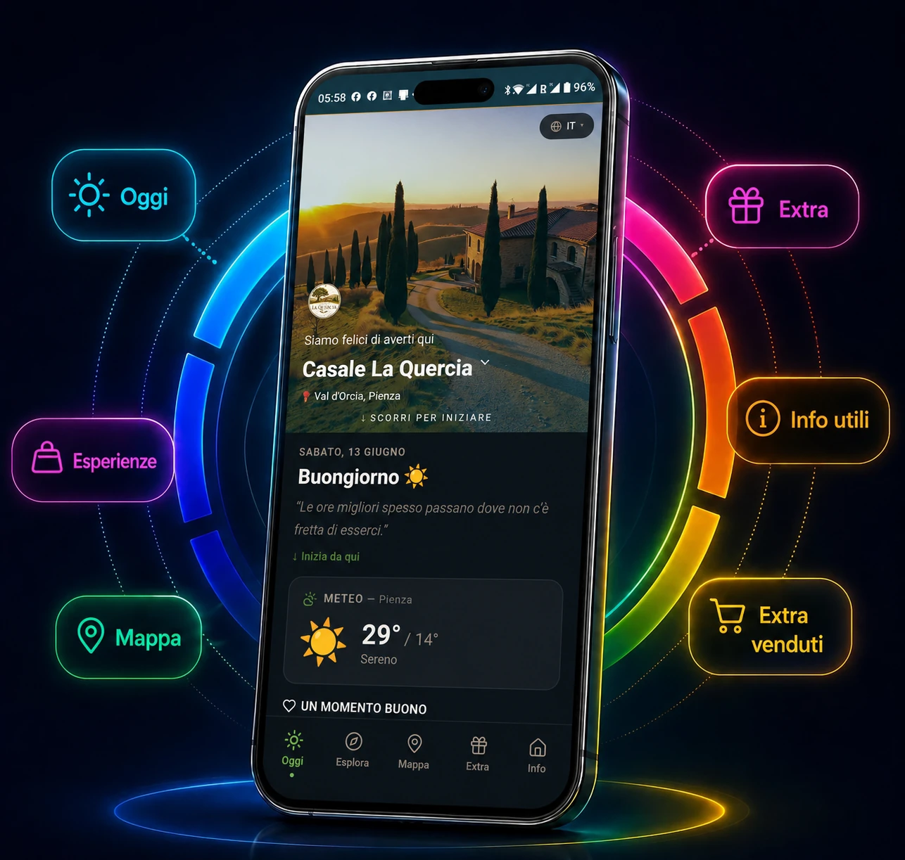 App StayFast aperta su uno smartphone con badge: Oggi, Esperienze, Mappa, Extra, Info utili, Extra venduti